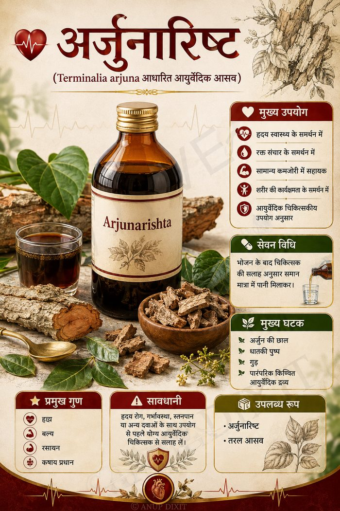 अर्जुनारिष्ट — Ayurvedic medicine page in Hindi